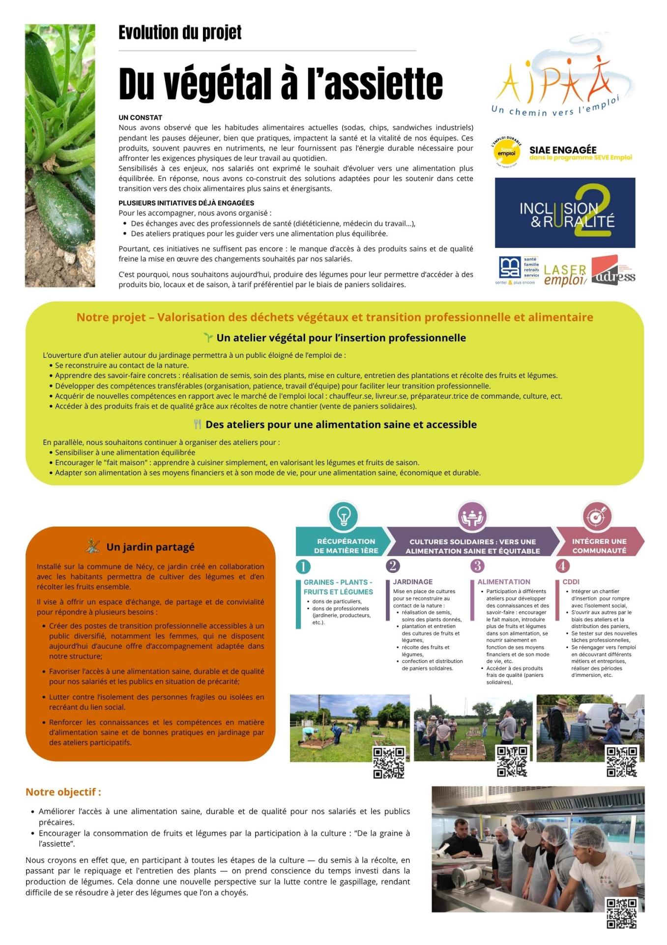 Fiche identite projet alimentation
